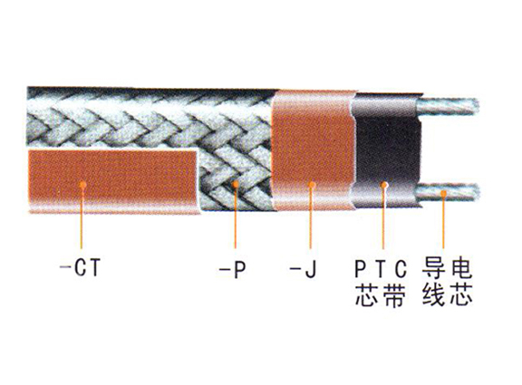 ZXW、ZKW、ZKWZ、ZBW中溫溫控伴熱電纜、自限式電熱帶